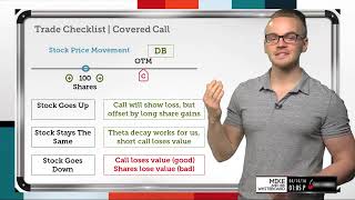 Trade Checklist Covered Call Explained [upl. by Euqinemod]