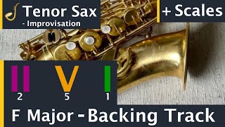 Tenor Saxophone 2 5 1 Backing Track Jam in F Major  Improvisation [upl. by Esau]