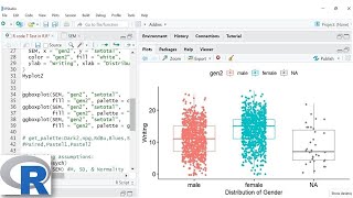 Creating Boxplots in RStudio  ggplot library [upl. by Bibah]