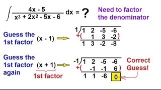 Calculus Integration  Partial Fractions 8 of 16 Review of Synthetic Division [upl. by Verlee705]