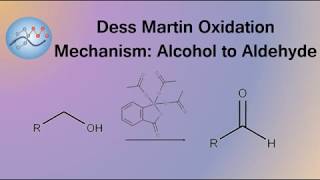 DessMartin Oxidation Mechanism Alcohol To Aldehyde  Organic Chemistry [upl. by Zehe989]