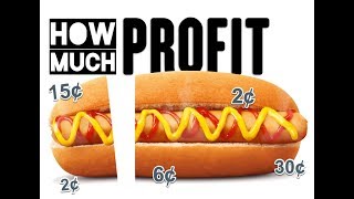 HOW MUCH PROFIT IN A HOT DOG [upl. by Yenroc825]