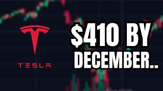 Someone is Betting Big On Tesla Stock All Time Highs By December [upl. by Christean]