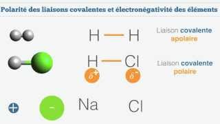 Cohésion des solides ioniques et moléculaires  13 [upl. by Kean]