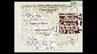 Intro to Financial Accounting Financial Statements  L4  Professor Alexander Sannella [upl. by Moore]