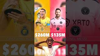 🤑💰The top 2 highestpaid footballers in the world in 2023 per Forbes 💰🤯Who is overvideo🤔👇 [upl. by Rednael]