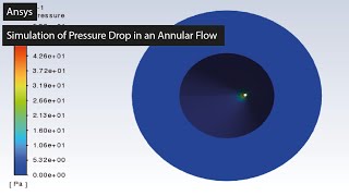 Ansys Fluent Simulation of Pressure Drop in an Annular Flow [upl. by Ydnelg]