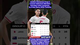 Update Klasemen Grup C  Timnas Indonesia Meroket Peluang Lolos Langsung ke Piala Dunia 2026 [upl. by Huckaby147]