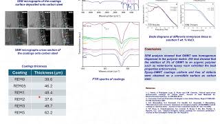 EFFECT OF ADDITION OF PRISTINE MONTMORILLONITE IN WATER BORNE [upl. by Nnednarb]