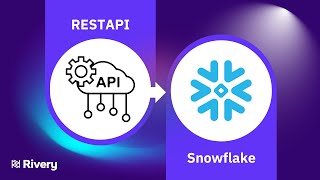 How to ingest data from any REST API to Snowflake with no code [upl. by Kcirej]