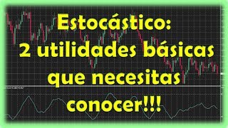 Indicador ESTOCÁSTICO ✌️ 2 CONFIGURACIONES BÁSICAS de análisis técnico que debes conocer [upl. by Hajile277]