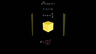 Completing the Cube  Cubic Formula [upl. by Audwin]