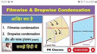 Filmwise amp dropwise condensationHeat and mass transferWhat is filmwise and dropwise condensation [upl. by Proudlove614]