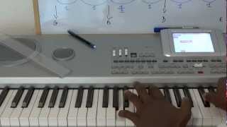 Tutorial 1 Quelques bases de la musique les accords [upl. by Akived960]