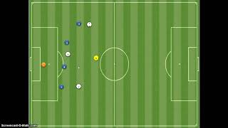 Entrenando Fútbol Temporización cobertura y permuta [upl. by Prussian]