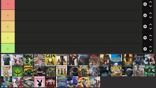 2005 Games Tier List [upl. by Poler868]