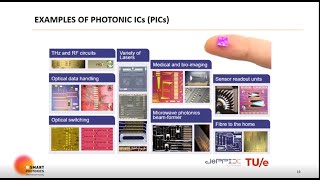 Paving the Way for InP Photonic Integrated Circuits PICs devices [upl. by Voleta]