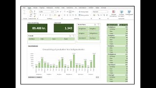 Pivottabeller Opret et dashboard [upl. by Neirual]