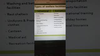 Types of labour welfare facility intramural extramural labourwelfare ugcnet mba drbarkhagupta [upl. by Elrem715]