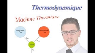 Machine Thermique  Thermodynamique [upl. by Theone]