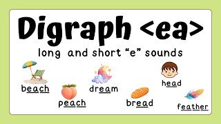 Mastering ea Digraph Sounds in Reading Long and Short quotequot Sounds of the Digraph ea [upl. by Nancey]