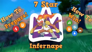 BEST Pokémon ScarletViolet 7 Star Raid Infernape Counters [upl. by Libenson]