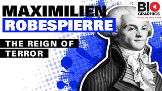 Maximilien Robespierre The Reign of Terror [upl. by Reemas]