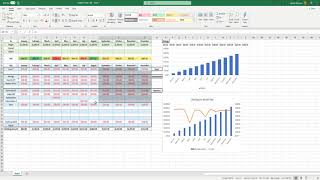 How to setup your own Personal Financial Budgeting Excel Sheet [upl. by Read794]