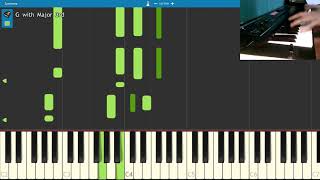 Espelhos Mágicos  Oficina G3  Synthesia teste [upl. by Ashraf]