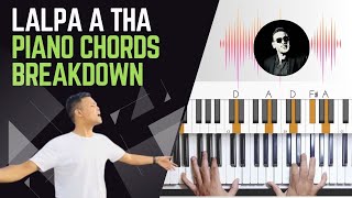 ZOREMA KHIANGTE  LALPA A THA  Piano Chords Breakdown [upl. by Ina]