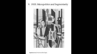 Deleuze amp Guattari – 9 Micropolitics and Segmentarity A Thousand Plateaus 1980 – Part 1 [upl. by Nallac606]