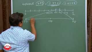 Number Systems Class 9 c  Decimals on Number Line  Successive Magnification class 9 [upl. by Natica]