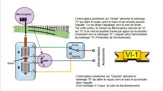 Choix Branchement Aiguillage  Raccordement Moteur  Schémas de principe  Train HO N etc [upl. by Berlin]