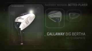 ClubTest 2014 Callaway Big Bertha Fairway Woods [upl. by Eduino]