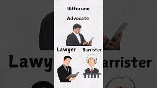 Advocate vs Lawyer vs Barrister Key Differences Explained [upl. by Dorothee948]