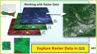 Understanding Raster Data in GIS Pixels Bands and Formats  1  GISSchools [upl. by Bergeman619]