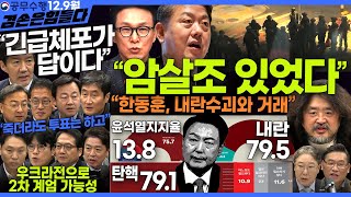 김어준의 겸손은힘들다 뉴스공장 2024년 12월 9일 월요일 조국 김민석 김병주 박선원 부승찬 박주민 신장식 김용남 박구용 홍사훈 봉지욱 노희범 여론조사 [upl. by Ymot]