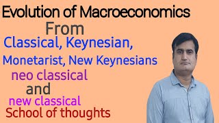 60 Evolution of Macroeconomics  History of Economic thoughts  Macroeconomic Origin and theories [upl. by Eaner]