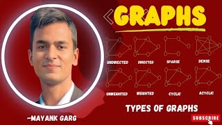 GRAPHS  2  TYPES OF GRAPHS  DSA  best for coding  exams and more  ⭐ [upl. by Bravin570]