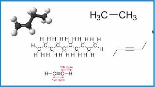 Saturated vs Unsaturated Hydrocarbons Key Differences [upl. by Elatnahs]