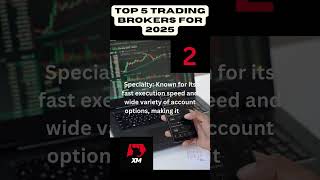 Top 5 Recommended Trading Brokers For 20242025 trading forex crypto crypto stockmarket [upl. by Procto379]