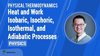 Thermodynamics PV Diagrams Internal Energy Heat Work Isothermal Adiabatic Isobaric Physics [upl. by Lavro]