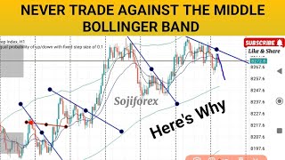 Nobody tells you this NEVER TRADE AGAINST THE MIDDLE BOLLINGER BAND  Heres why [upl. by Warford]