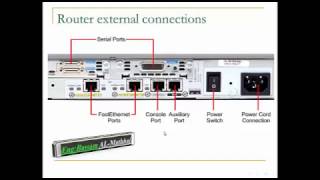 شرح كورس CCNA عربي كامل نظري وعملي 7 2017 [upl. by Fanchie]