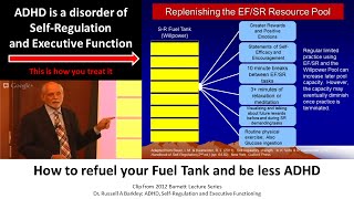 This is how you treat ADHD based off science Dr Russell Barkley part of 2012 Burnett Lecture [upl. by Ahteral47]