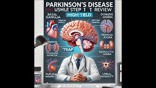 Parkinson’s Disease  USMLE Step 1 HighYield Review [upl. by Anida]