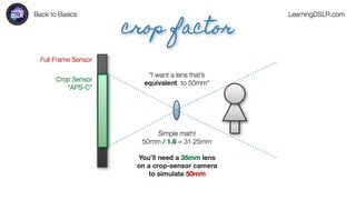 EP01 Focal Length Angle of View and Crop Factor  Back to Basics by Learning DSLR [upl. by Kassia363]