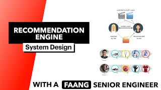 Machine Learning Interview Question  System Design Recommendation Engine 5 Approaches [upl. by Amitaf614]