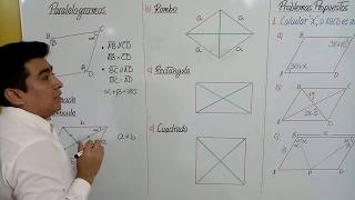 Cuadriláteros Paralelogramos I [upl. by Airamanna]