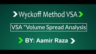 Wyckoff Method VSA quotVolume Spread Analysisquot Class 4th amp Part 3  URDU amp HINDI  BY Aamir Raza [upl. by Pascal186]